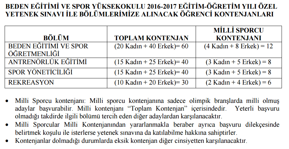 hatay mkü kontenjan
