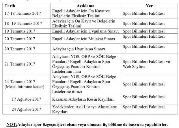 Denizli Pamukkale Üniversitesi Besyo Yetenek Sınavı 2017