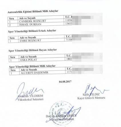 Kırşehir Ahi Evran Üniversitesi Besyo Yedekten Kazananlar Listesi açıklandı. Kırşehir Besyo Yedekden Kazananlar Listesi