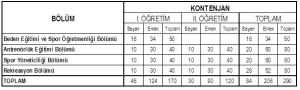 sssss